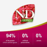 Quinoa & Duck Urinary Cat Food