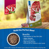 Quinoa & Duck Urinary Cat Food